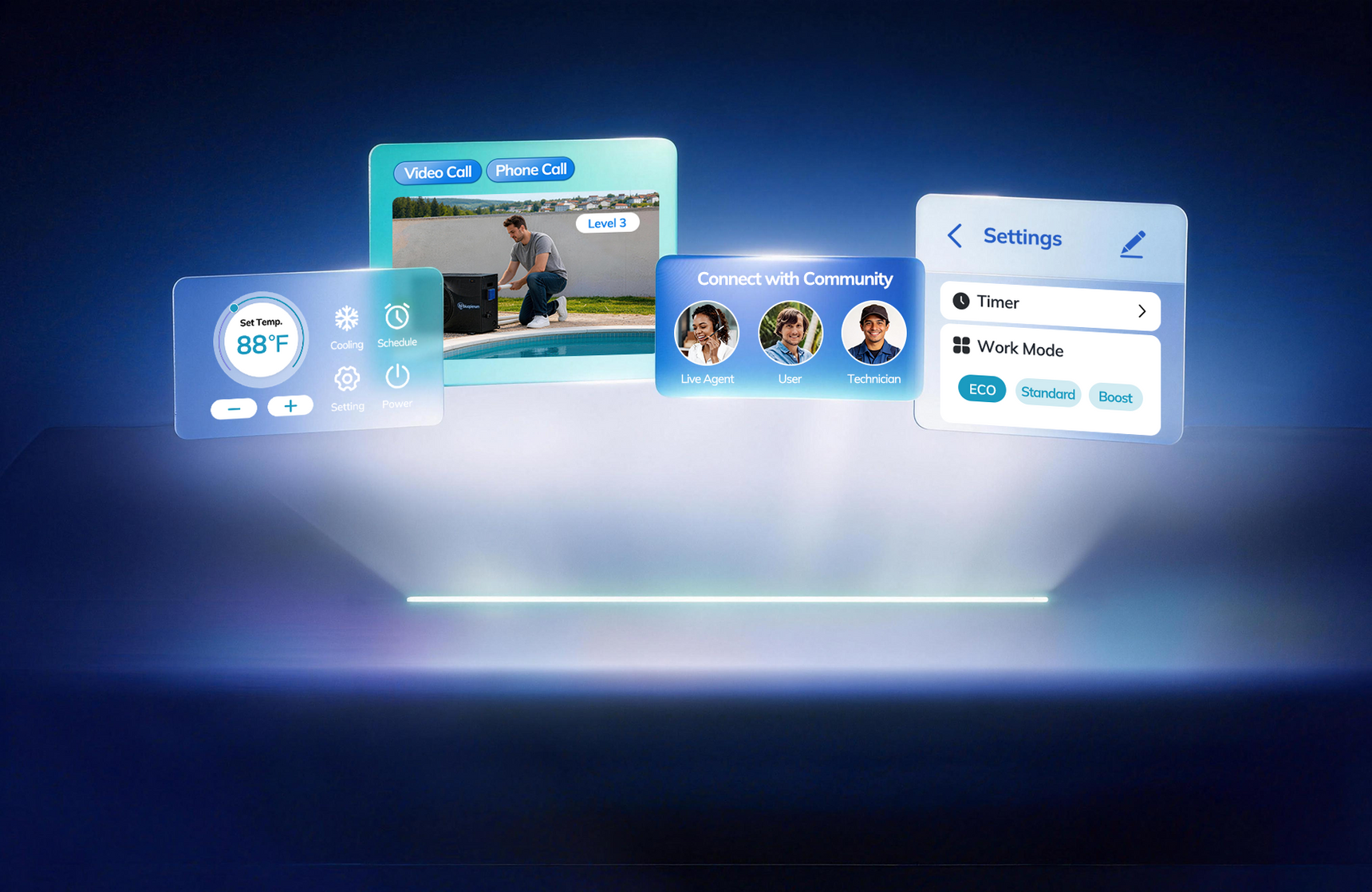 Integrated System with Expert Support